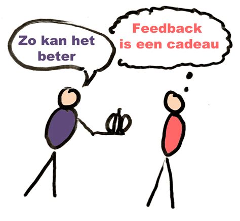 Feedback geven: tips en voorbeelden 